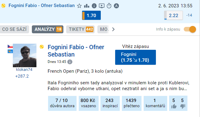 Tipsport komunita s tipy ostatních sázkařů