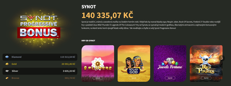 Synot Progressive Bonus