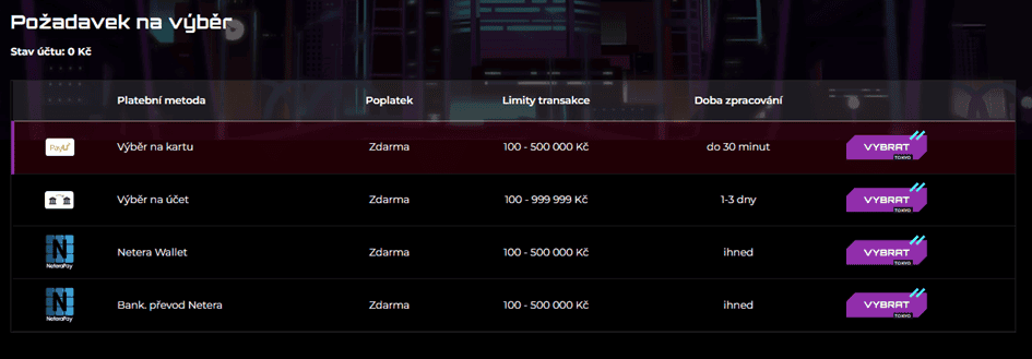 Vyberte platební metodu pro výběr