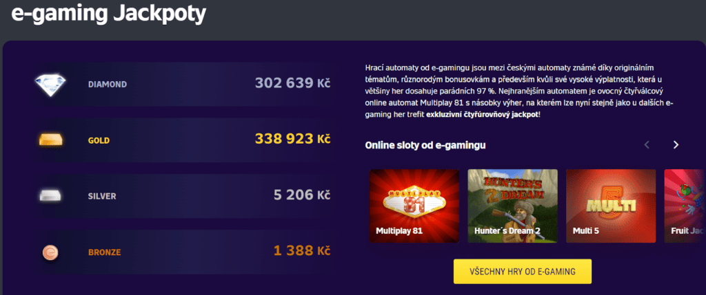 Přehled jackpotů a her od e-gaming