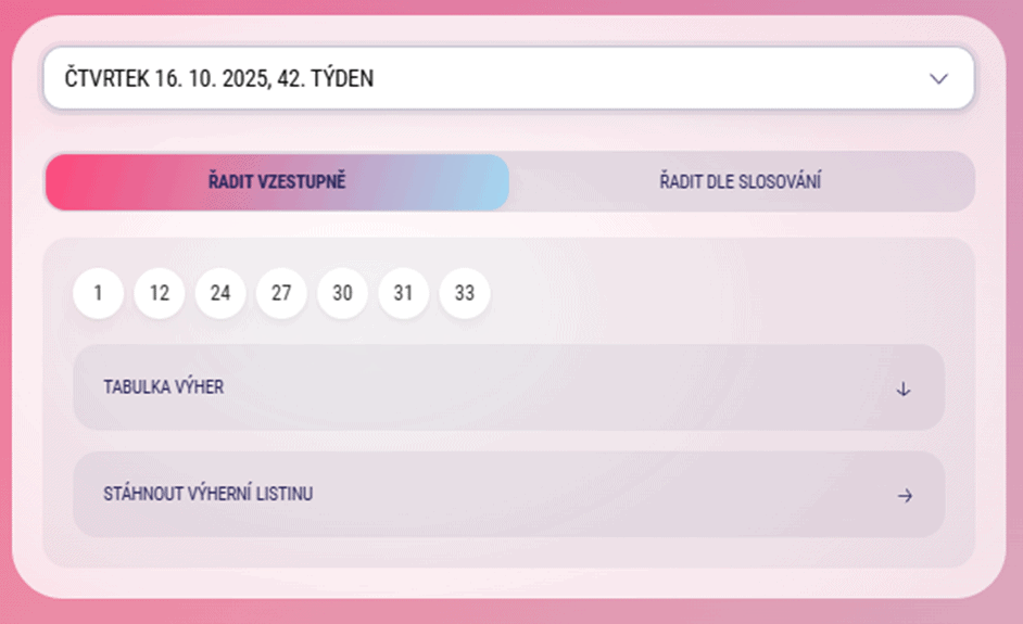 Online kontrola tiketu vsazeného na pobočce
