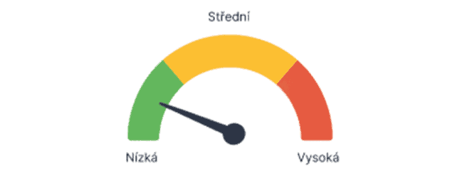 Nízká volatilita