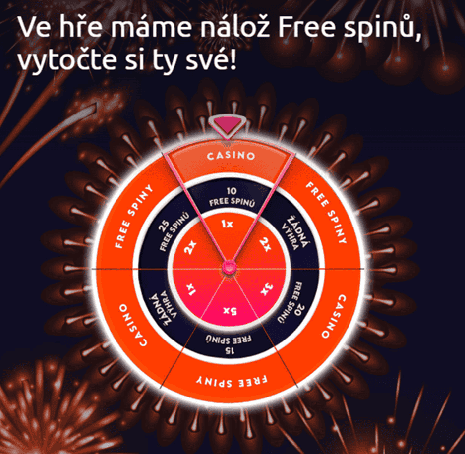 Kolo štěstí na Betanu
