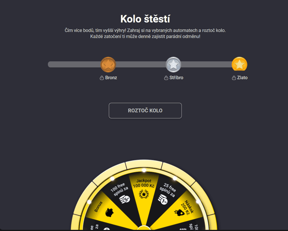 Kolo štěstí na Fortuně