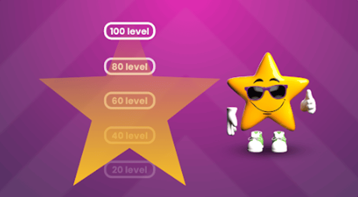 Věrnostní program Star Casina