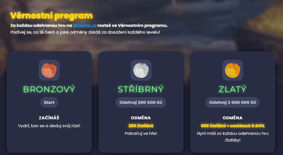 Věrnostní program