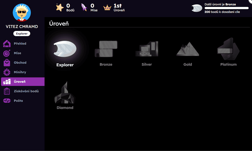 Věrnostní program