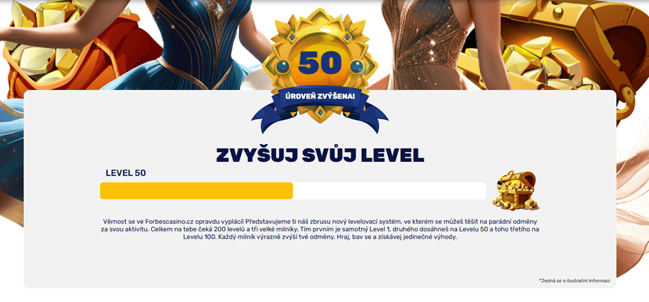 Věrnostní program