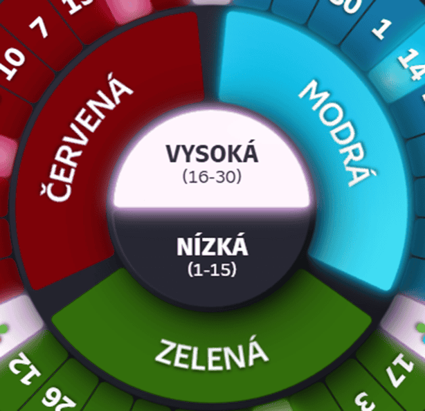Doplňková hra