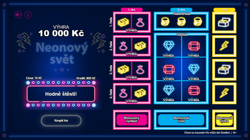 Neonový svět