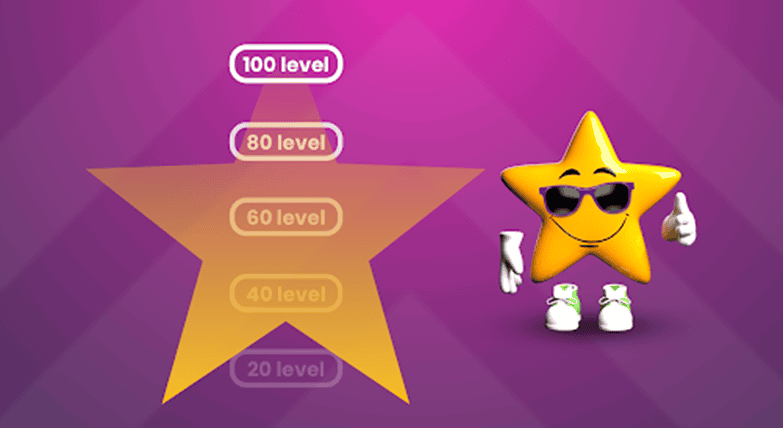 Věrnostní program na Star casino