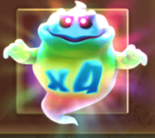 Symbol ducha