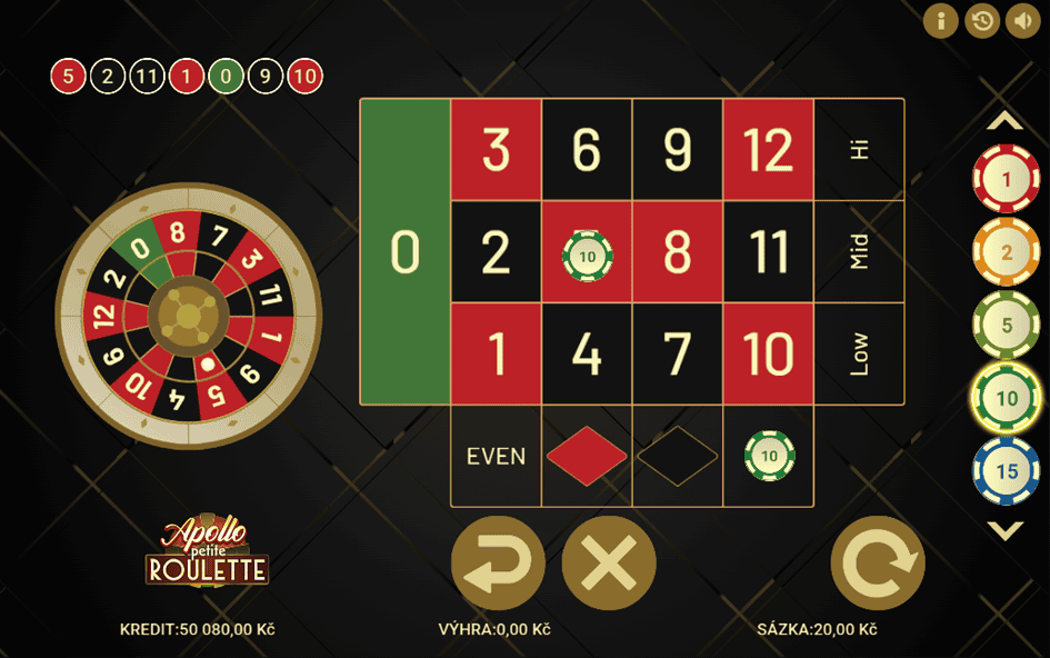 Jak se ruleta hraje