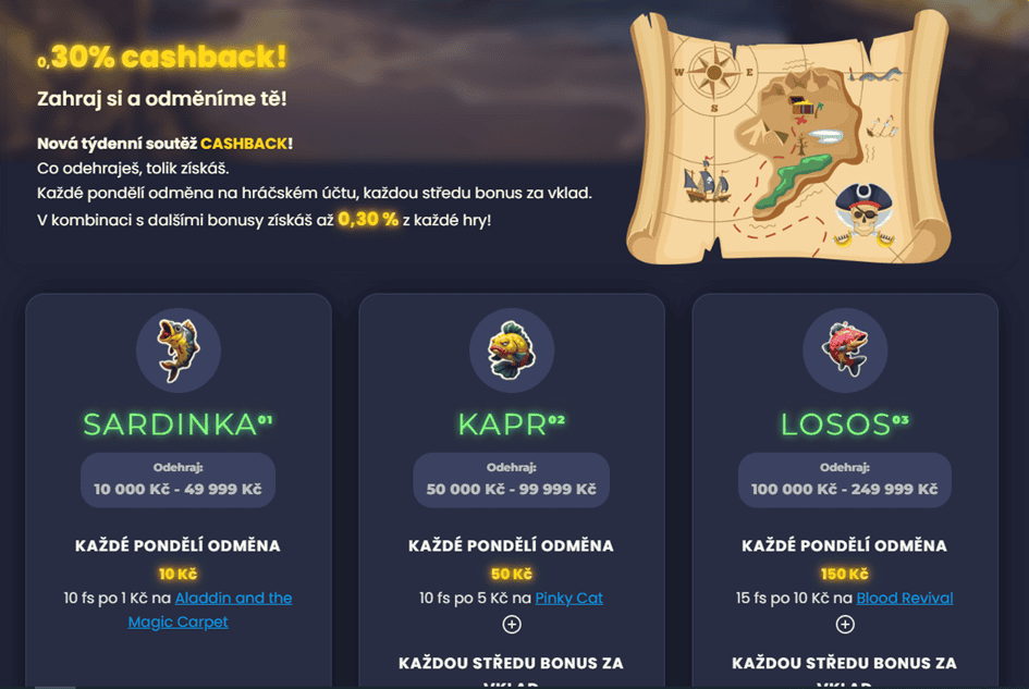 Cashback na eCasinu