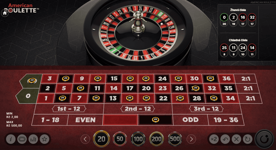 Jak hrát American Roulette
