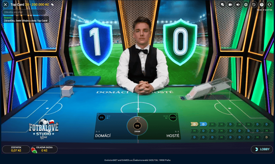 Top Card