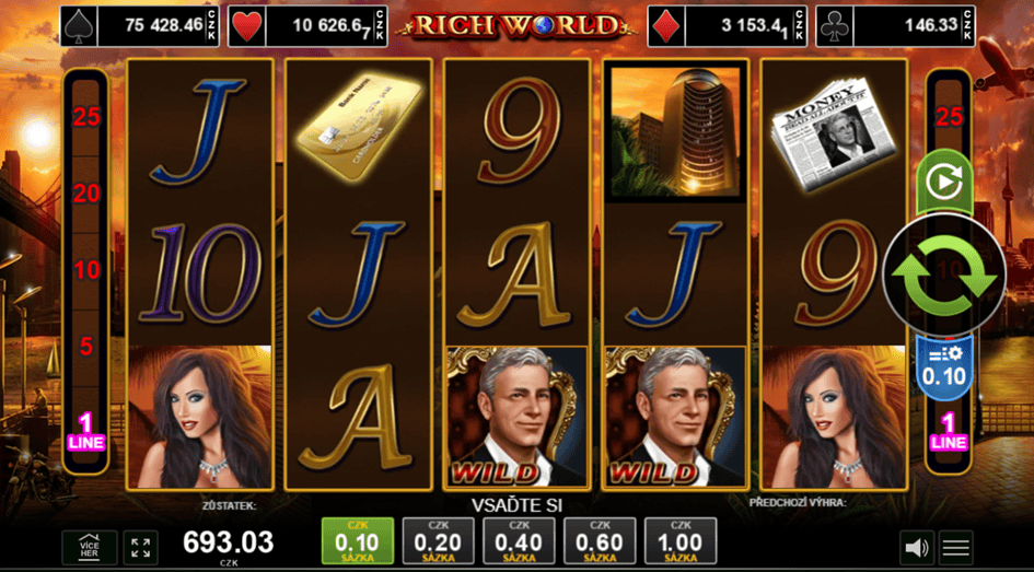 Rich World