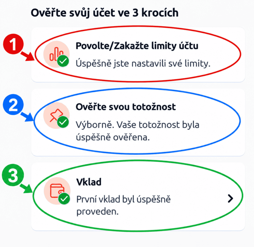 Ověření účtu