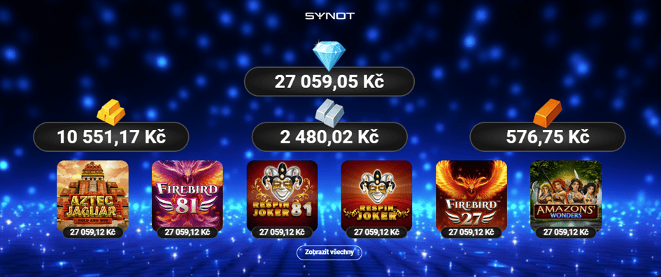Synot Progressive Bonus
