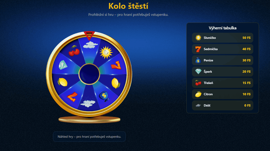 Minihra Kolo štěstí
