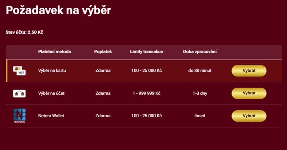 Možnosti výběru peněz z casina