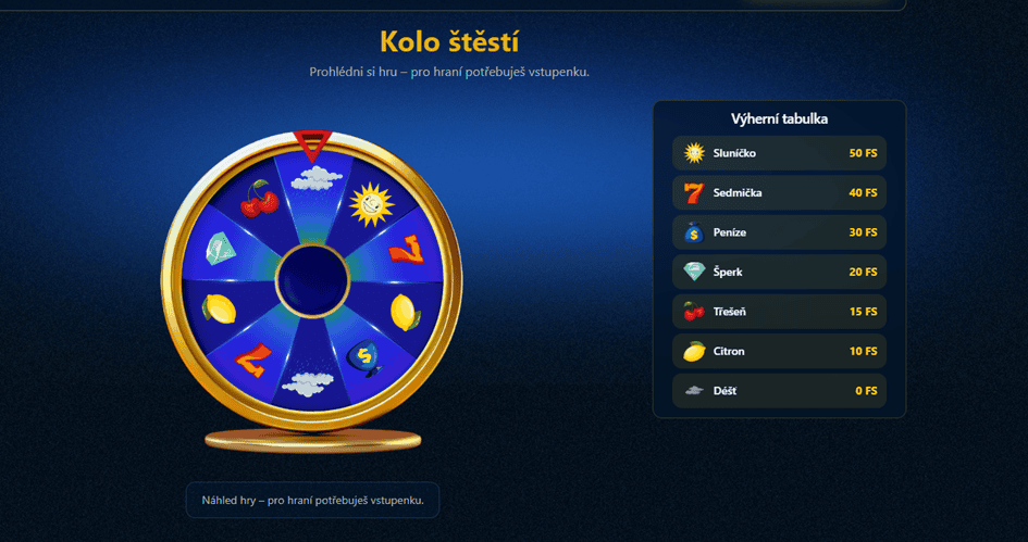 Kolo štěstí na Merkuru
