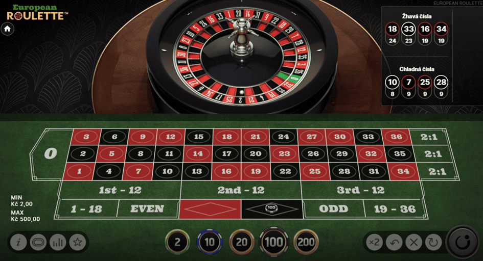 Jak se ruleta hraje