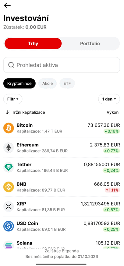 Investování